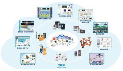 破局與重構(gòu) 科技公司的前行之路